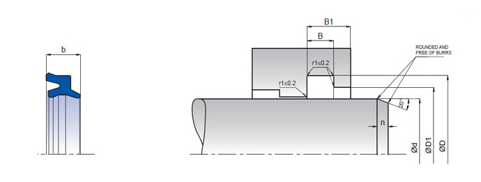 k521